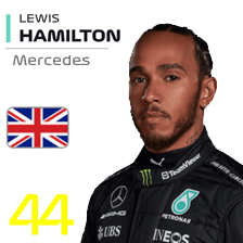 Lewis Hamilton 2023 Picture GrandPrixMontreal.com