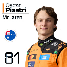 Oscar Piastri 2026 Picture GrandPrixLasVegas.com